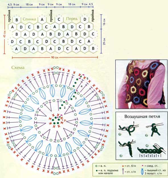 схема вязания безрукавочки схема вязания безрукавочки