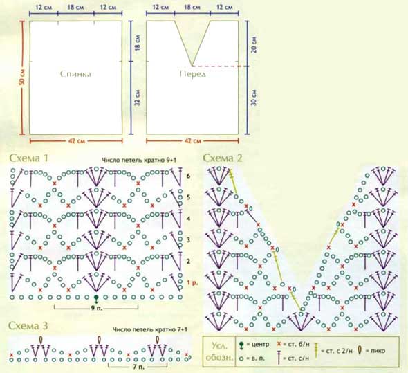 схема вязания безрукавки схема вязания безрукавки