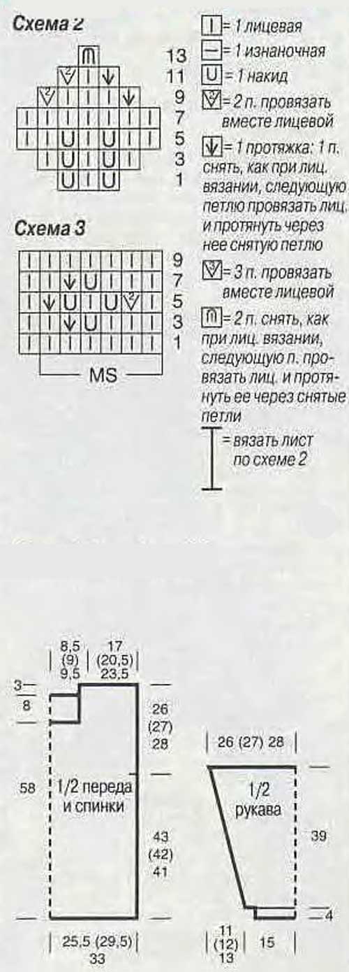 схема вязания пуловера 2 схема вязания пуловера 2