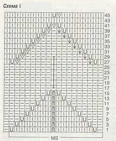 схема вязания пуловера 1 схема вязания пуловера 1
