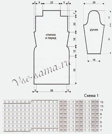 Схема и выкройка для вязания платья Схема и выкройка для вязания платья