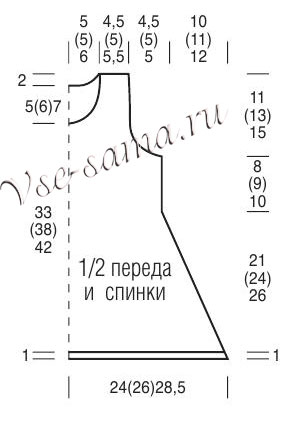 Выкройка для вязания платья Выкройка для вязания платья