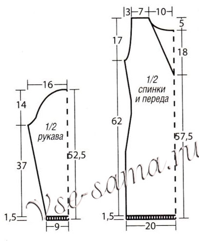 Выкройка для вязания платья с пайетками Выкройка для вязания платья с пайетками