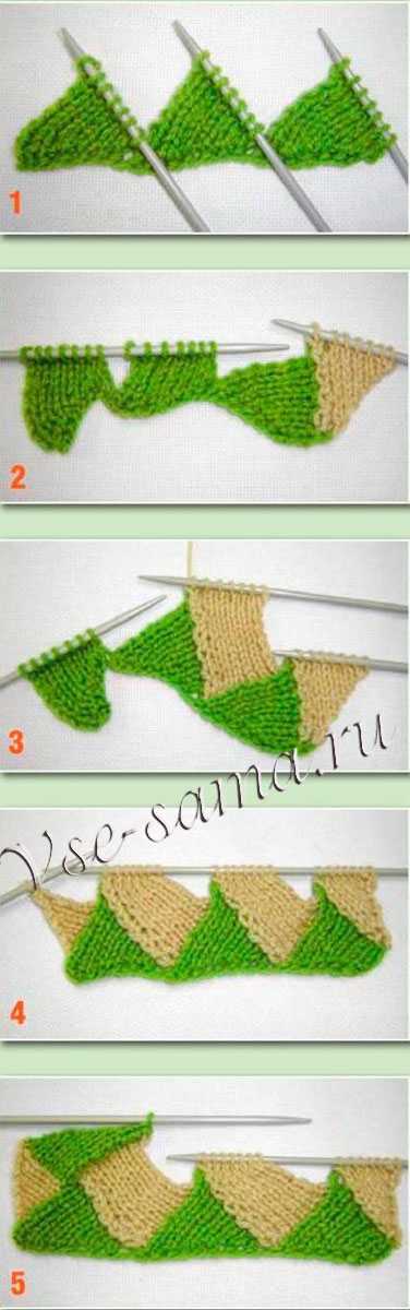 Пошаговая инструкция Пошаговая инструкция