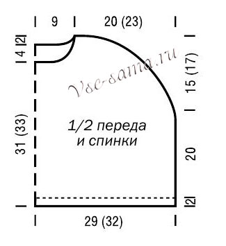 Выкройка для вязания пончо Выкройка для вязания пончо