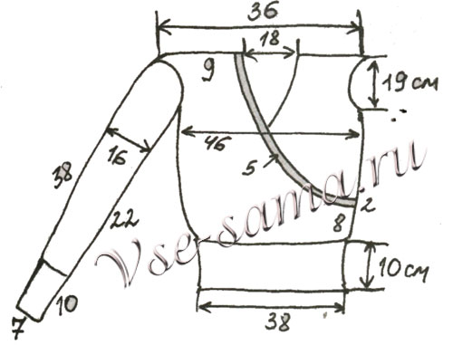 Выкройка для вязания джемпера Выкройка для вязания джемпера