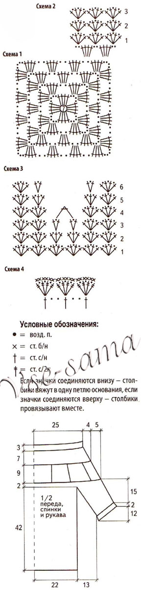 Схемы и выкройка для вязания пуловера Схемы и выкройка для вязания пуловера