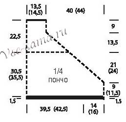 Выкройка для вязания пончо в полоску Выкройка для вязания пончо в полоску
