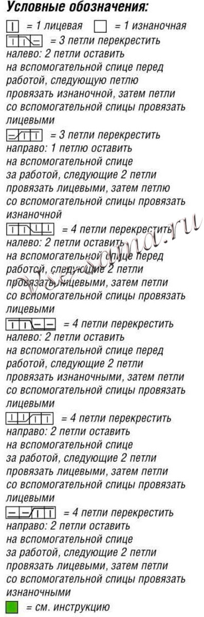 Условные обозначения к схемам Условные обозначения к схемам