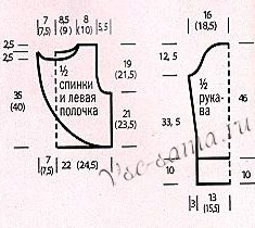 Выкройка для вязания шарфа Выкройка для вязания шарфа