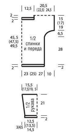 Выкройка для пуловера Выкройка для пуловера