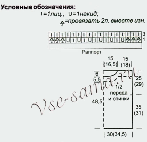 Схема и выкройка для вязания туники Схема и выкройка для вязания туники
