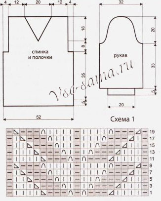 Схема и выкройка для вязания желтого пуловера Схема и выкройка для вязания желтого пуловера