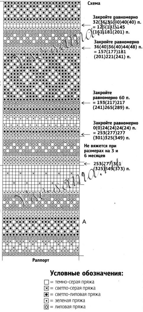 Кофточка с жаккардовым узором, схема
