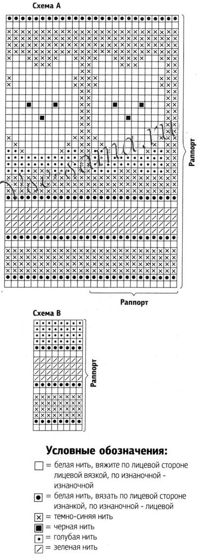 Кофточка с мишками и шапочка, схема