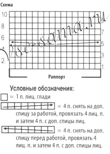 Меланжевый свитер с косой, схема