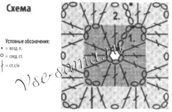 Шарф с ажурными мотивами, схема мотива