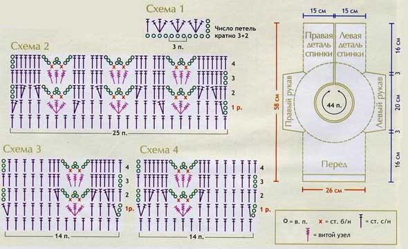 схема вязания распашонки схема вязания распашонки