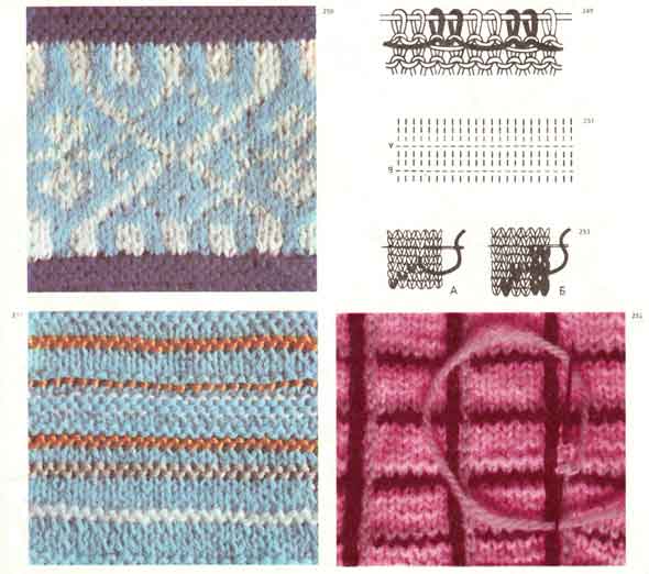 рисунок 1 рисунок 1