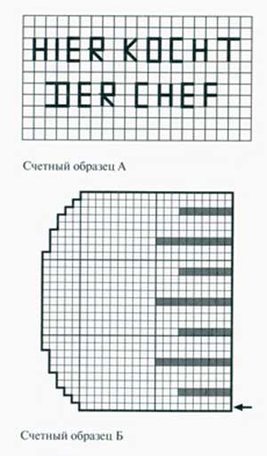 схема вязания прихватки схема вязания прихватки
