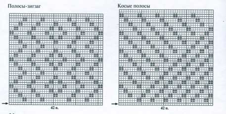 схема вязания прихватки схема вязания прихватки