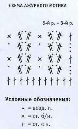 схема вязания туники схема вязания туники