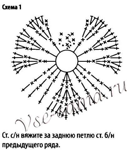 Схемы для вязания сердечек Схемы для вязания сердечек