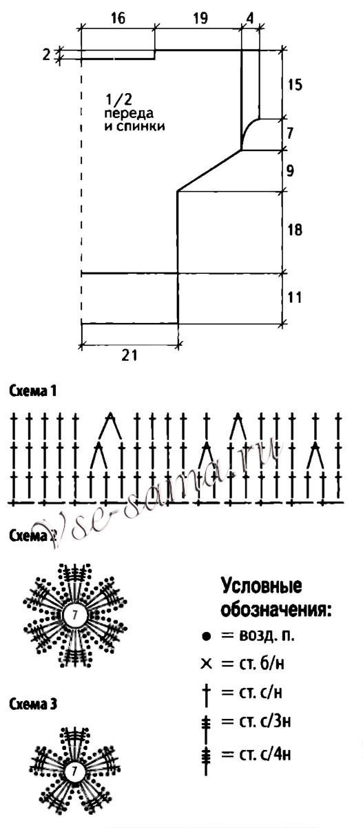 Схемы и выкройка для вязания пуловера Схемы и выкройка для вязания пуловера