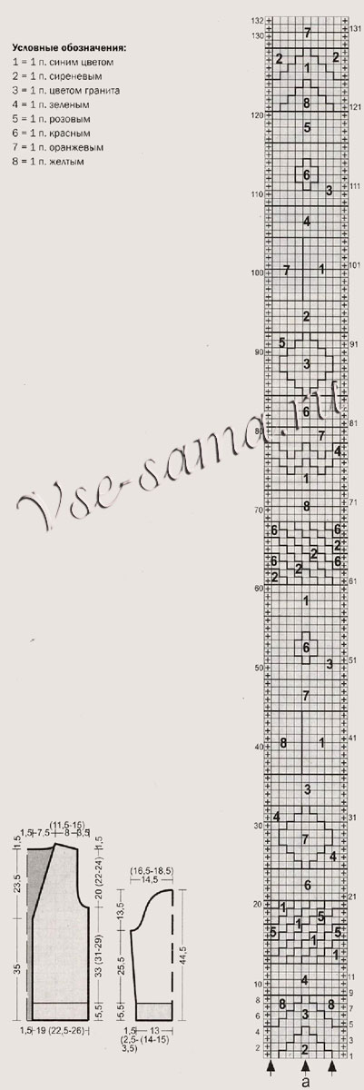 Схема и выкройка для вязания жакета Схема и выкройка для вязания жакета