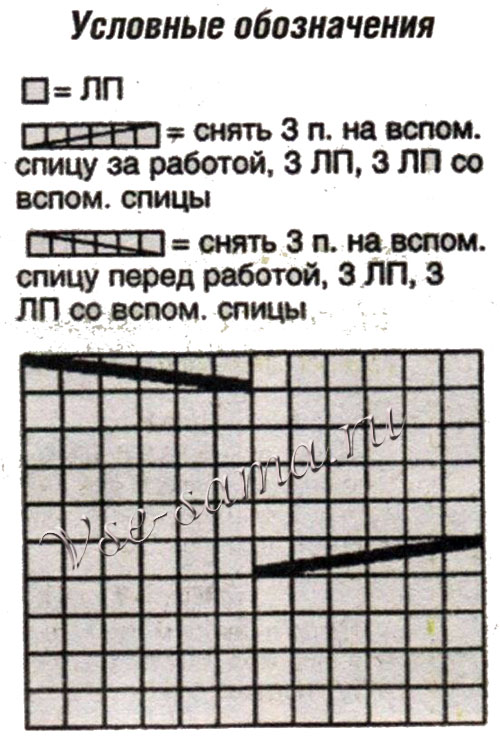 Схема для вязания шарфа-воротника Схема для вязания шарфа-воротника