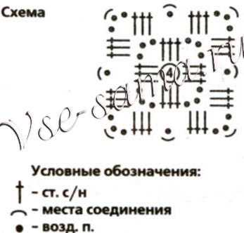 Цветная попона для таксы, схема квадрата