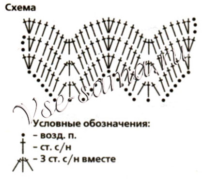 Жилет в полоску, схема узора