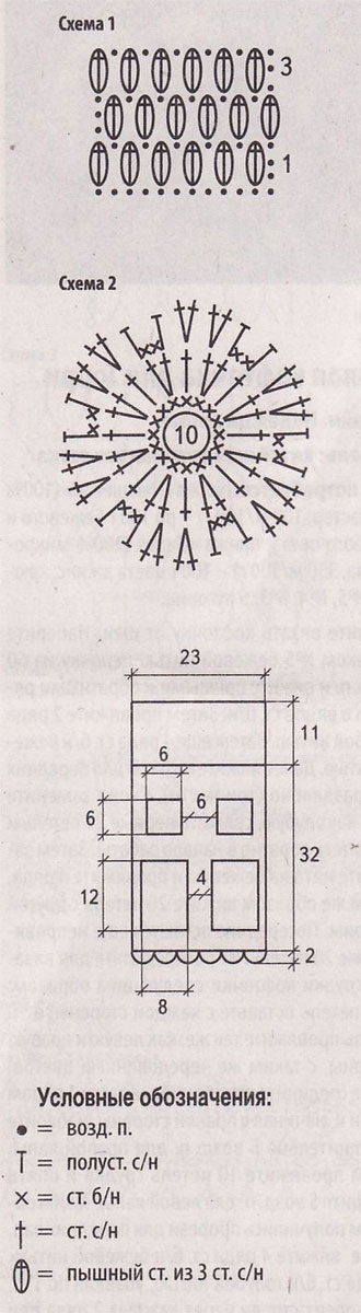 Схема и выкройка для вязания кофточки для собаки: Схема и выкройка для вязания кофточки для собаки: