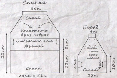 Схема для вязания комбинезона для собаки - Футбольный фанат.