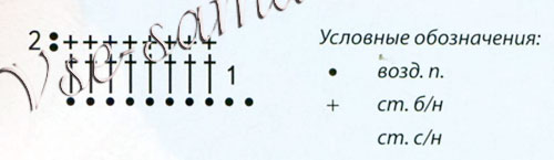 Костюм футболиста для собаки крючком, схема