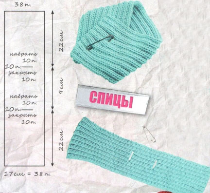 Свитер для собаки - Проще простого. Схема вязания свитера для собаки