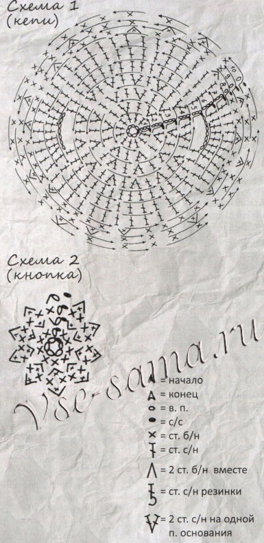 схема 1