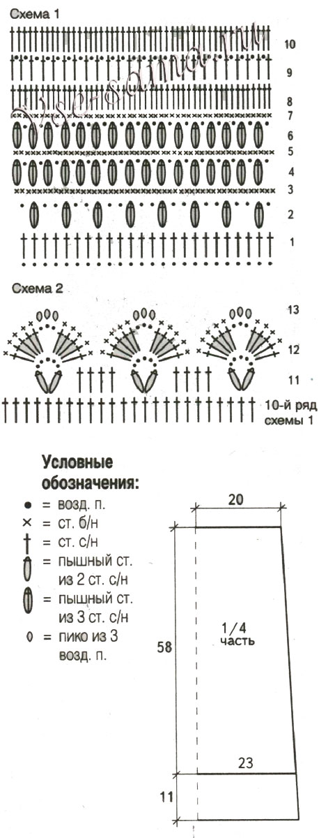 Схема и выкройка для вязания белой юбки-платья Схема и выкройка для вязания белой юбки-платья