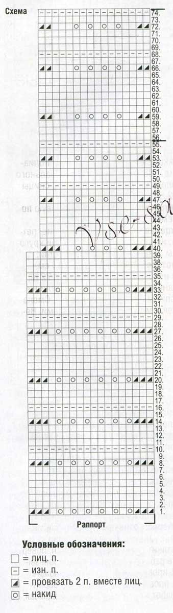 Схема для вязания белых ажурных гольф Схема для вязания белых ажурных гольф