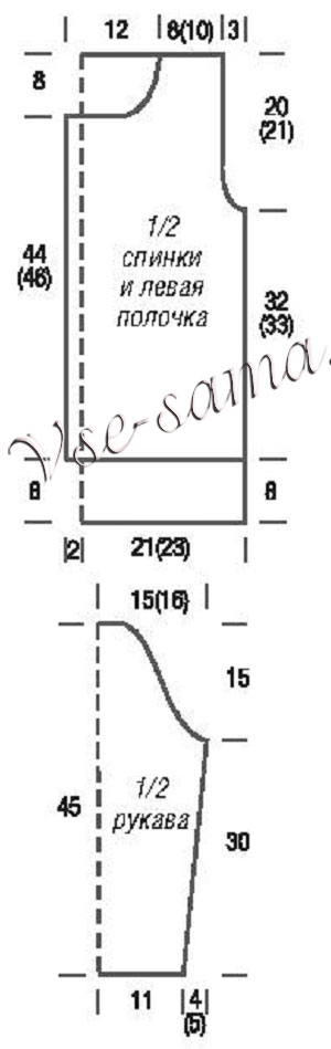 Выкройка для вязания белого жакета спицами Выкройка для вязания белого жакета спицами