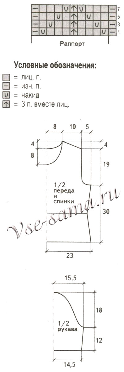 Схема и выкройка для вязания пуловера Схема и выкройка для вязания пуловера