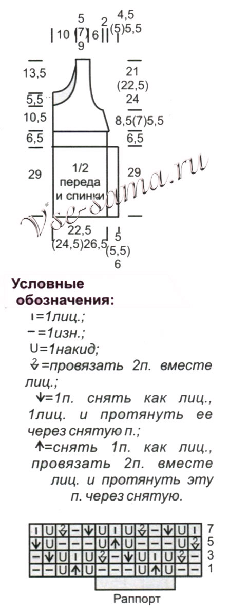 Схема и выкройка для вязания жилета спицами Схема и выкройка для вязания жилета спицами