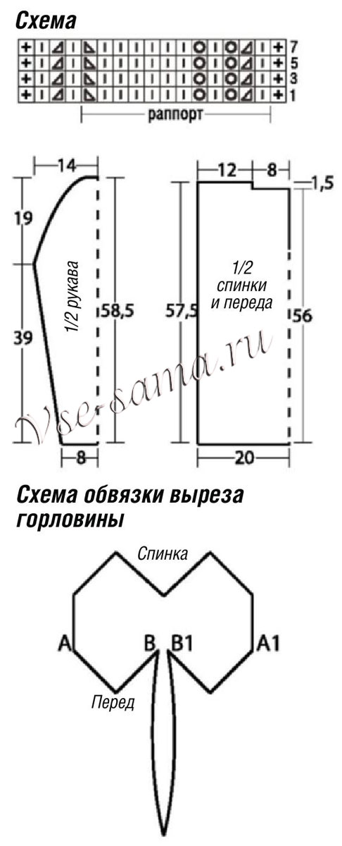 Схема и выкройка для вязания джемпера Схема и выкройка для вязания джемпера