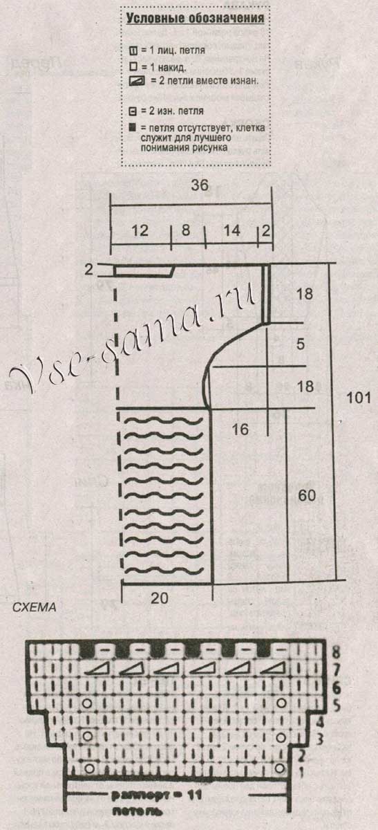 Выкройка и схема для вязания голубого строгого платья Выкройка и схема для вязания голубого строгого платья