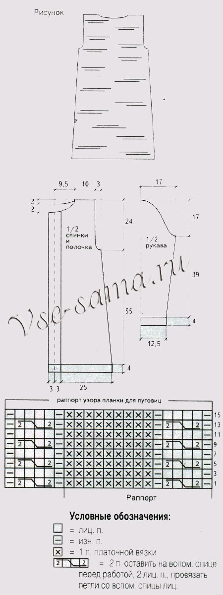 Схема и выкройка для вязания кардигана Схема и выкройка для вязания кардигана