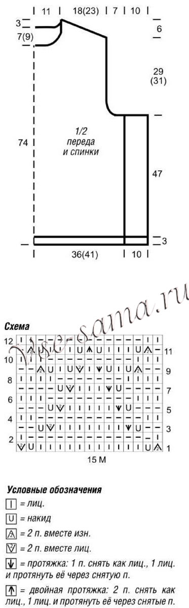 Схема и выкройка для вязания накидки Схема и выкройка для вязания накидки