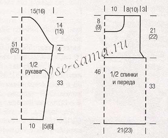 Выкройка и схема для вязания короткого приталенного пуловера Выкройка и схема для вязания короткого приталенного пуловера