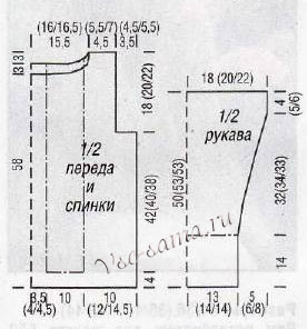 Выкройка для вязания джемпера с ажурным узором Выкройка для вязания джемпера с ажурным узором