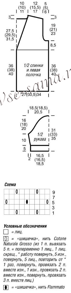 Схема и выкройка для вязания жакета Схема и выкройка для вязания жакета