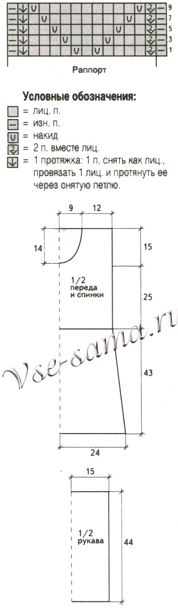 Схема и выкройка для вязания платья Схема и выкройка для вязания платья